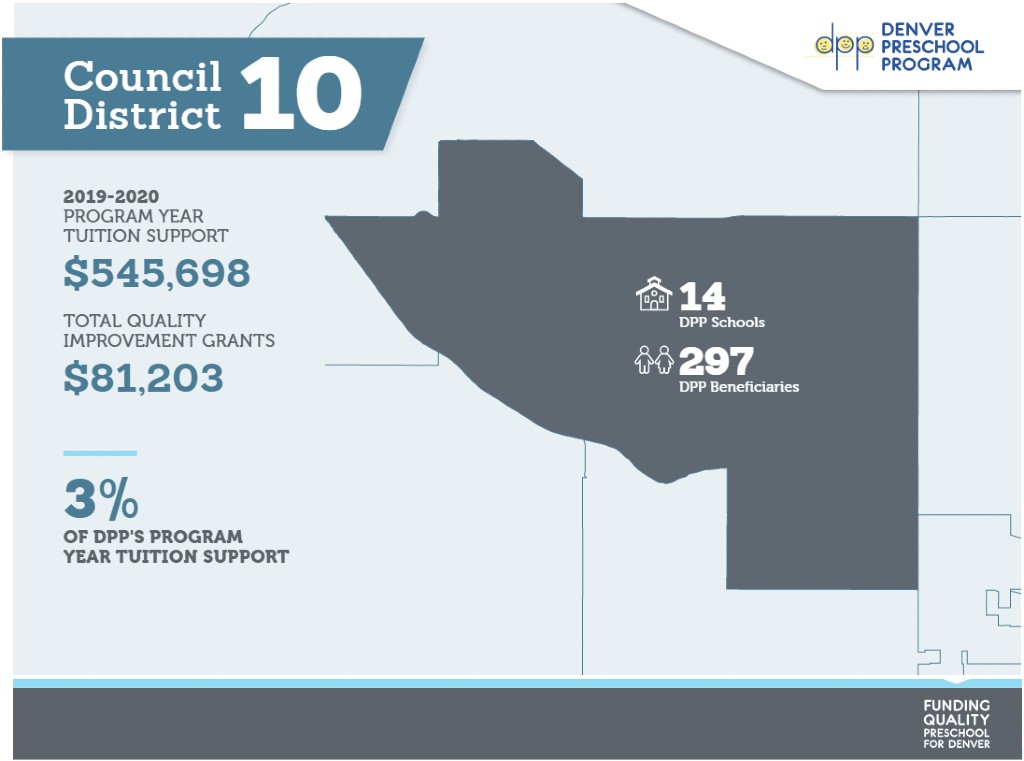 Denver City Council District 10 Map