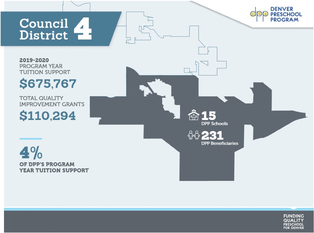 Denver City Council District 4 Map