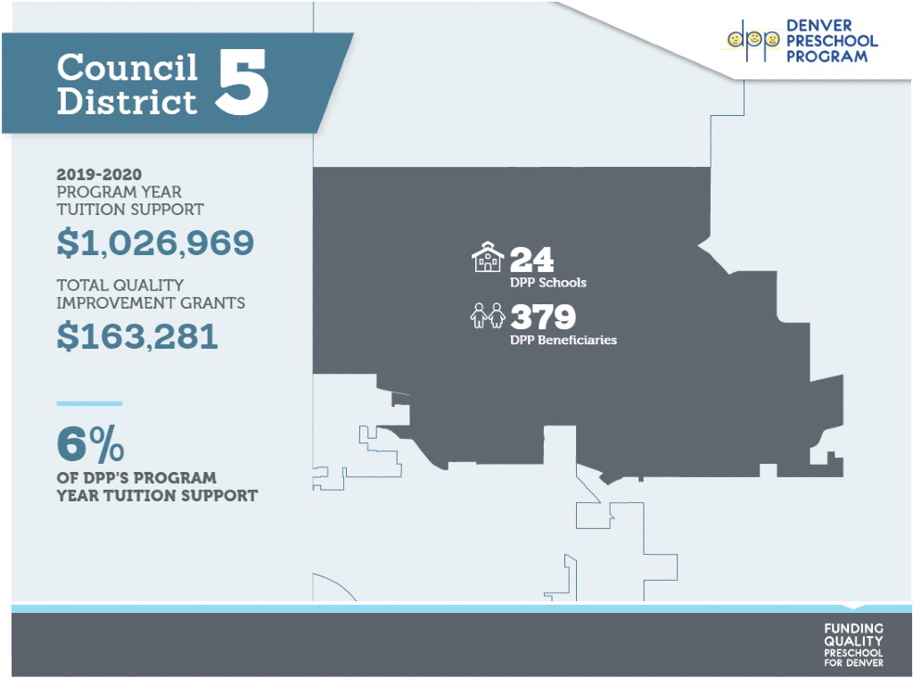Denver City Council District 5 Map
