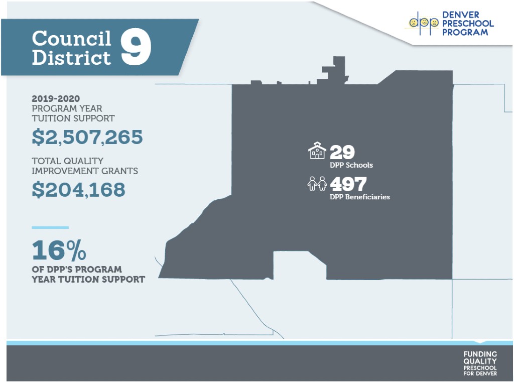 Denver City Council District 9 Map