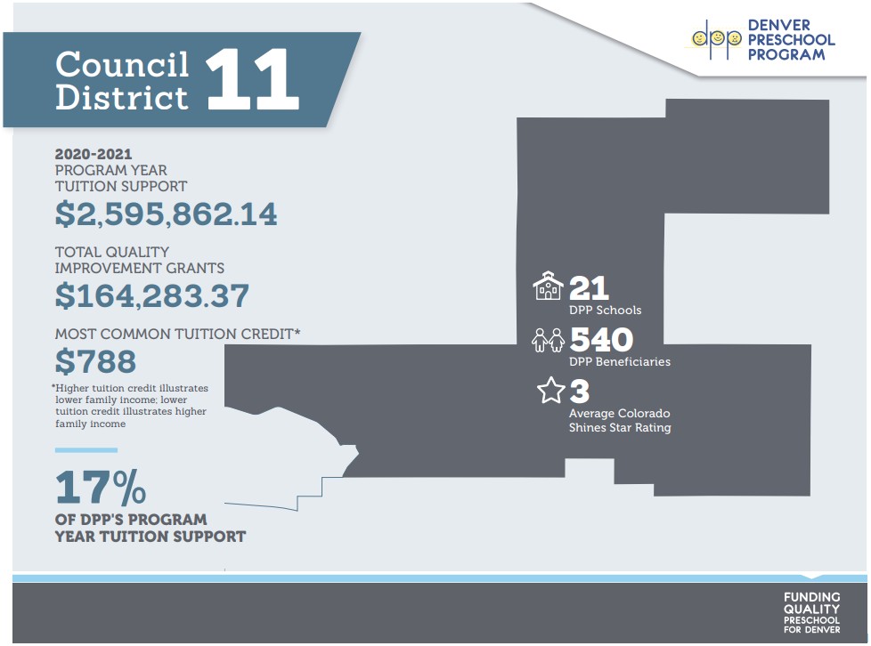 Denver City Council District 11 Map