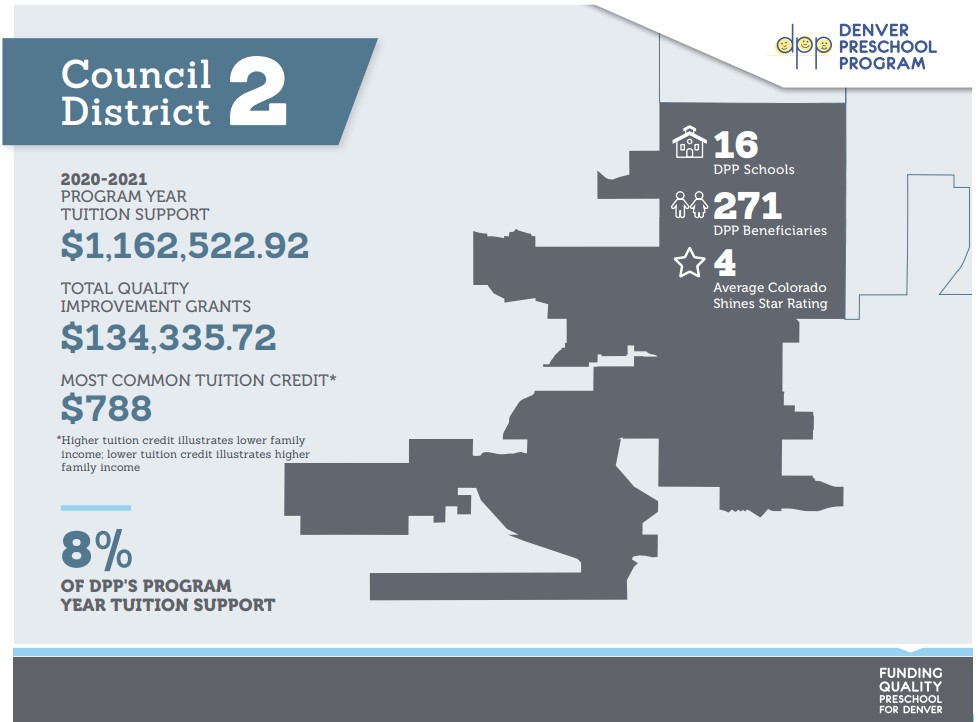 Denver City Council District 2 Map