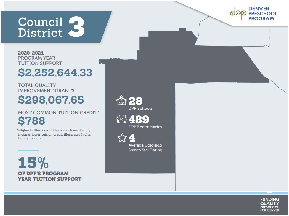 Denver City Council District 3 Map