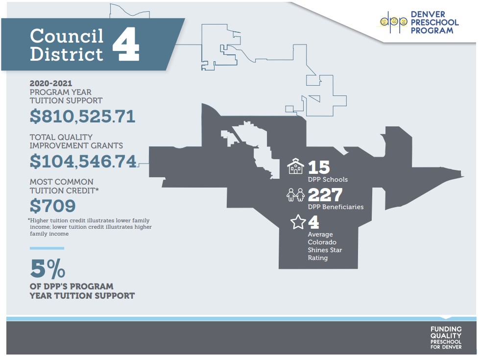Denver City Council District 4 Map