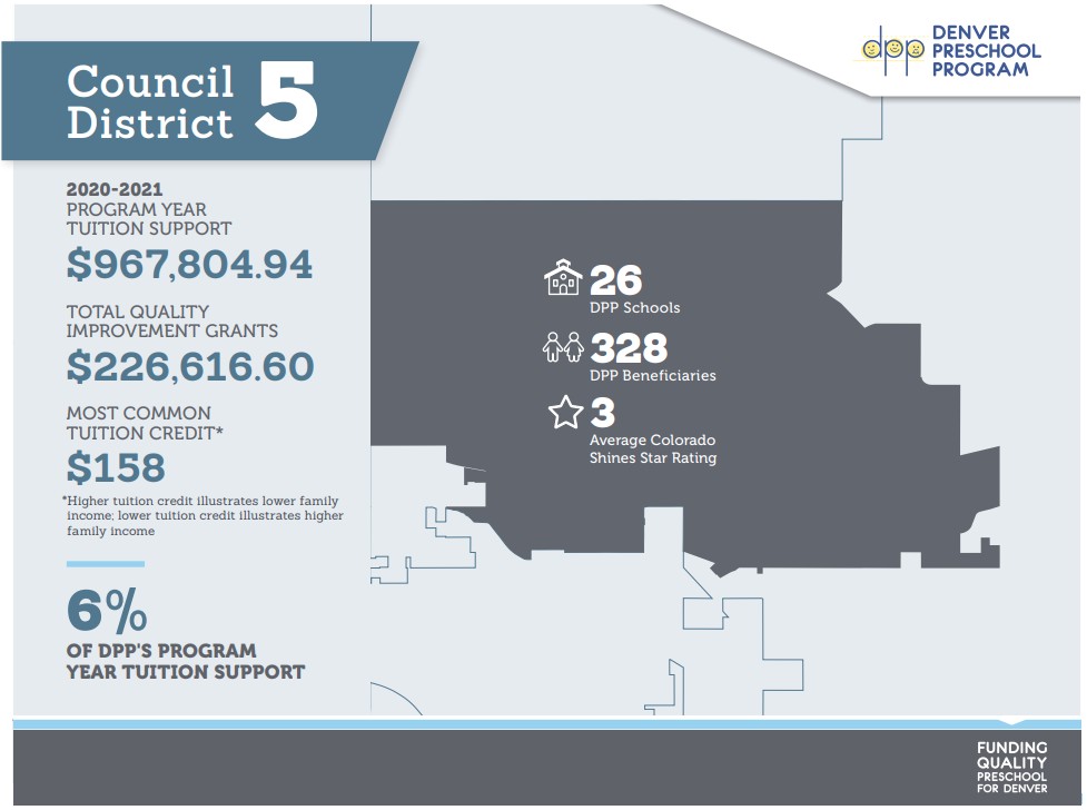 Denver City Council District 5 Map