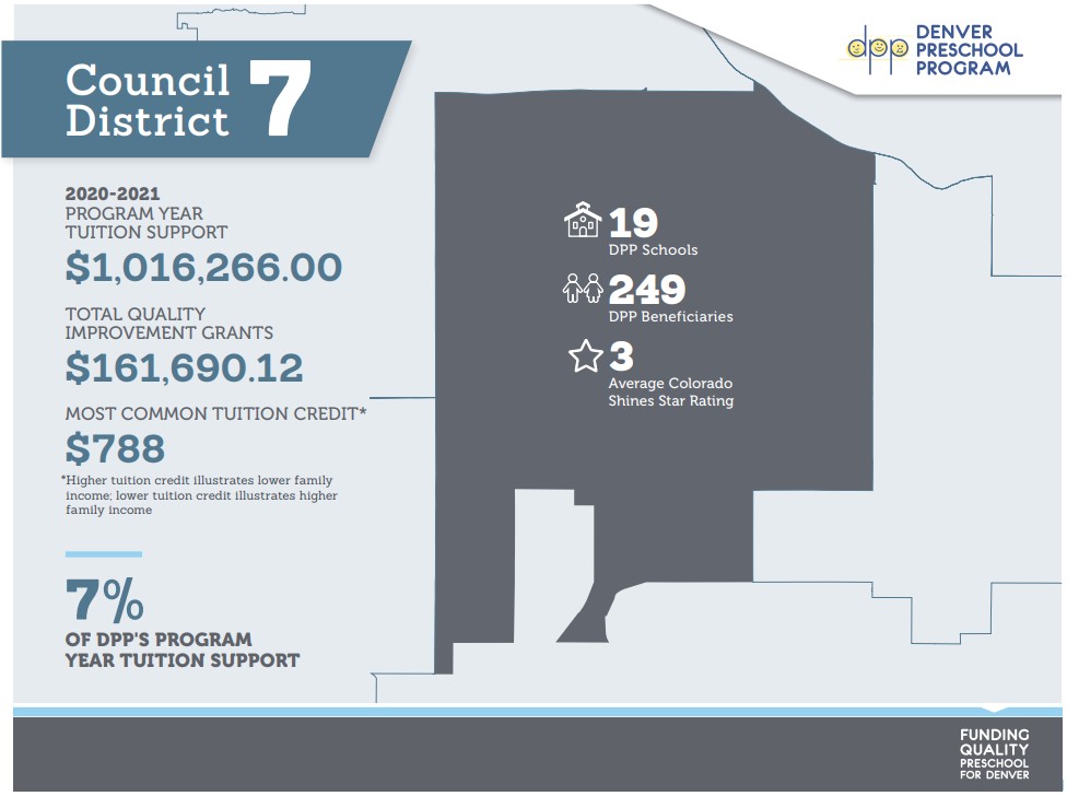 Denver City Council District 7 Map