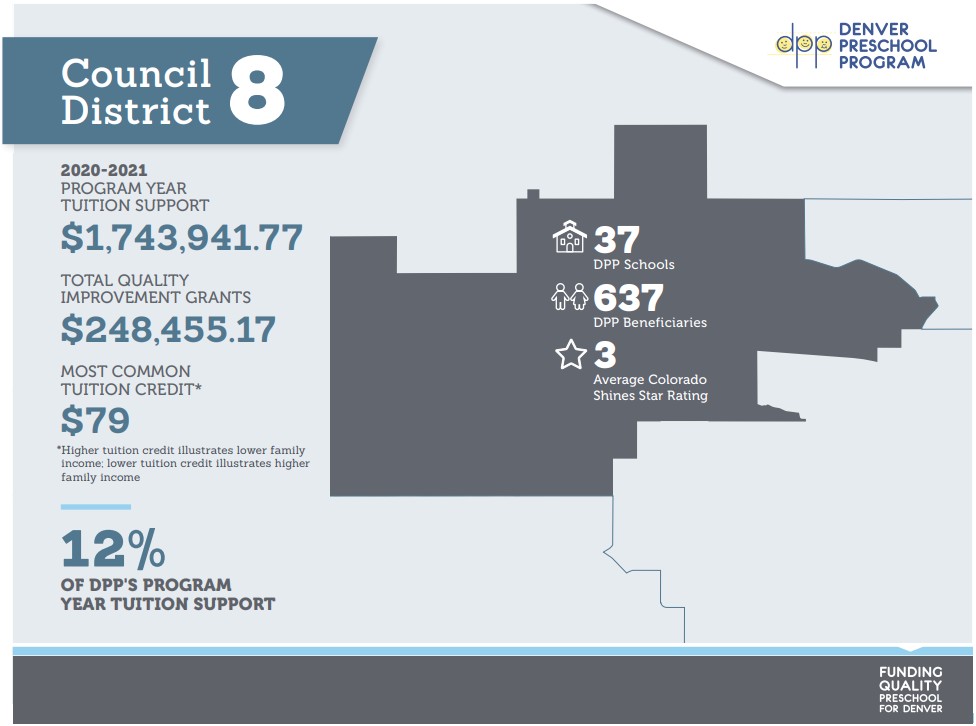 Denver City Council District 8 Map