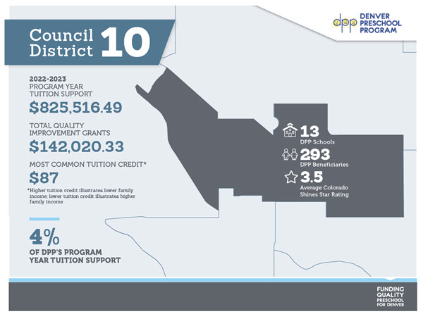 denver city council map district 10 with dpp funding
