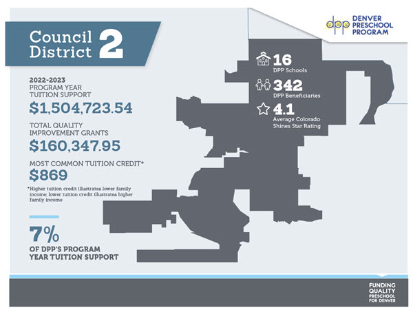 denver city council map district 2 with dpp funding