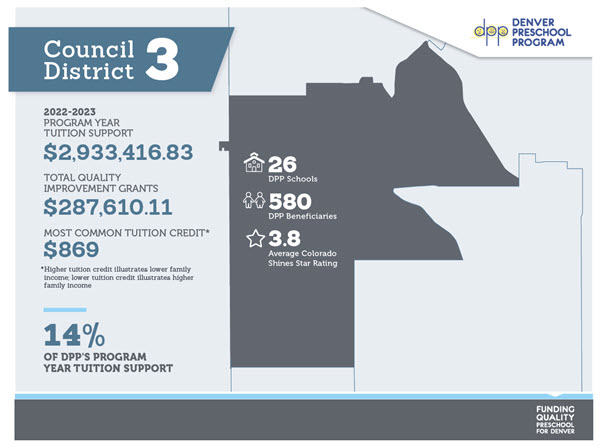 denver city council map district 3 with dpp funding