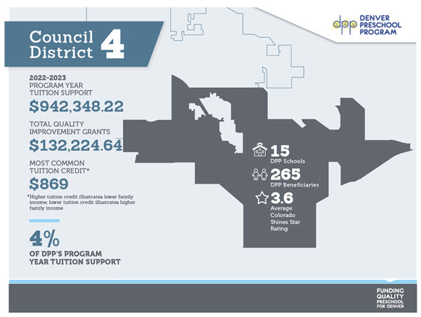 denver city council map district 4 with dpp funding