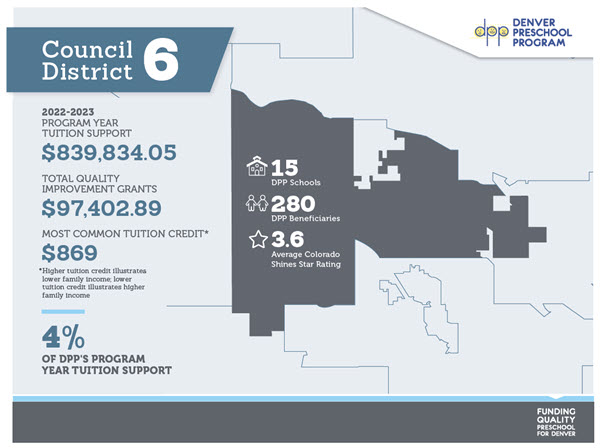 denver city council map district 6 with dpp funding