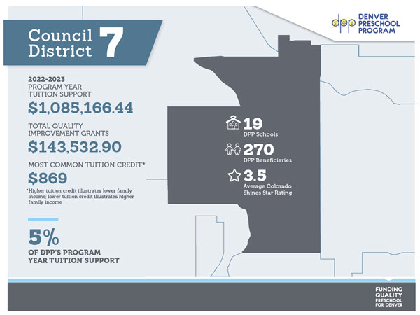 denver city council map district 7 with dpp funding